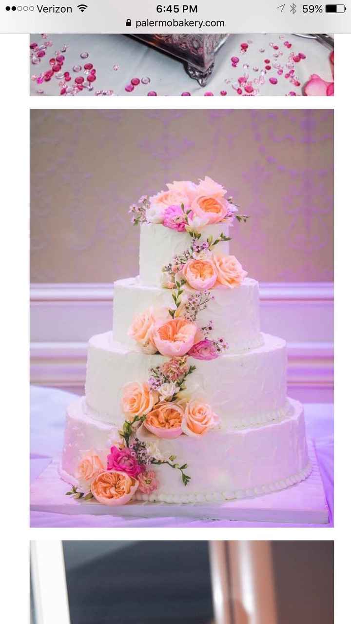 Show me your gorgeous cake designs
