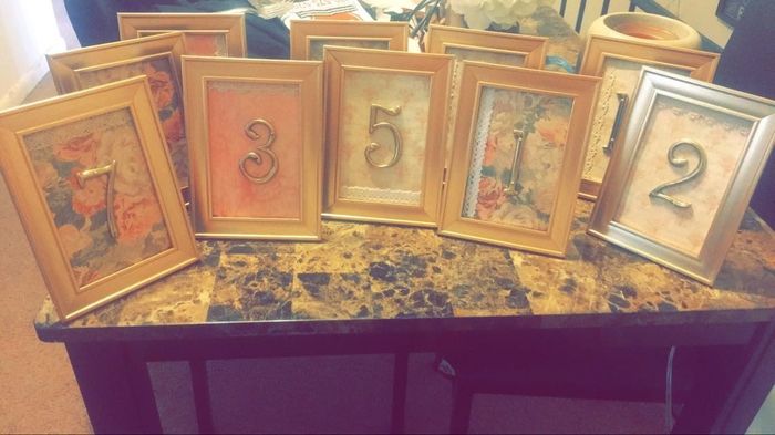 Table numbers