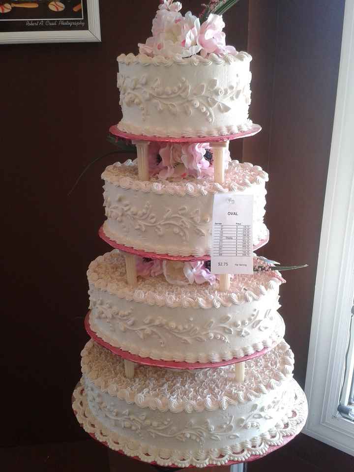Unrealistic Cake Budget?  How much was your cake?