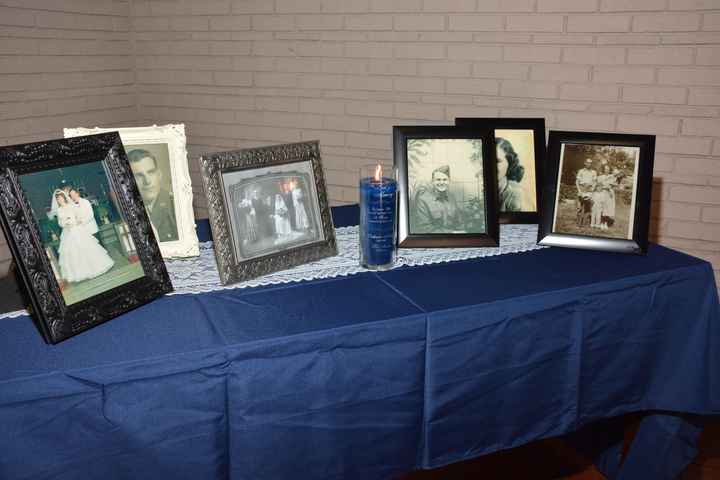 Honoring parents that have passed, in ceremony