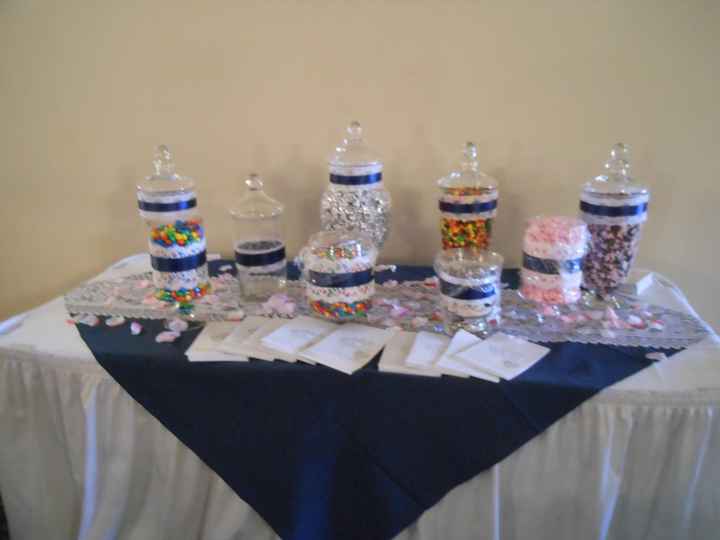 Candy bar help