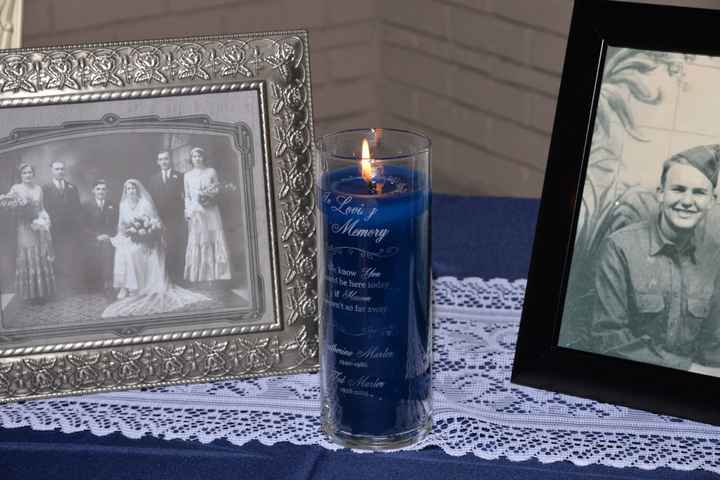 Remembrance Candle