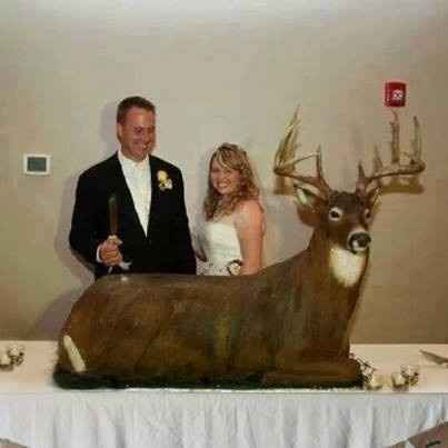 Wow, just wow!!!