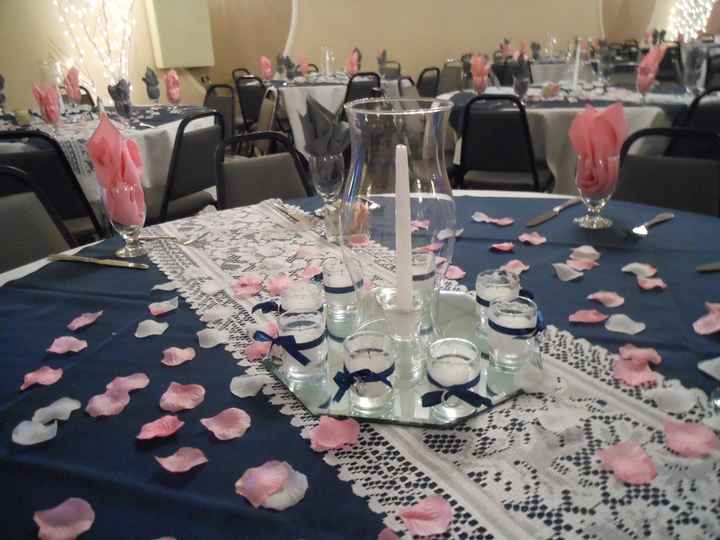How many candles are you putting around your centerpiece?