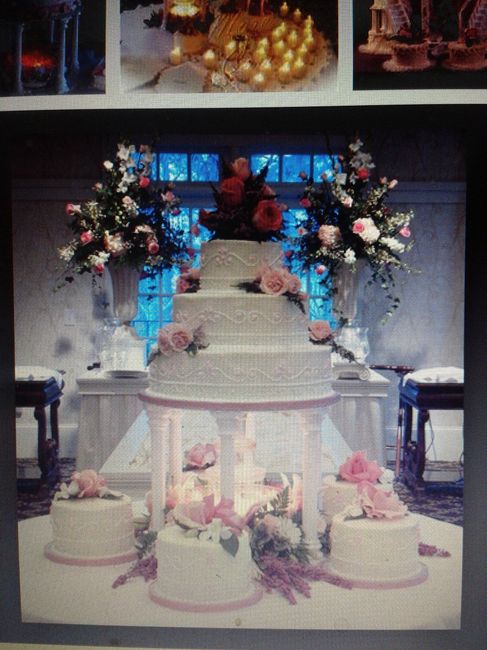 Unrealistic Cake Budget?  How much was your cake?