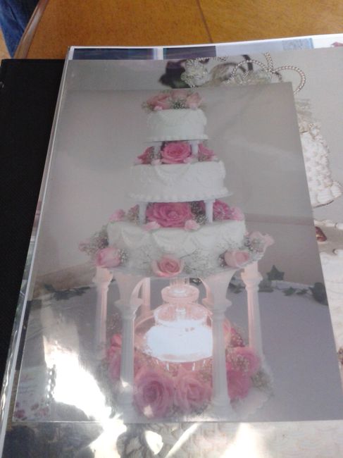Lets see your cake inspiration?!
