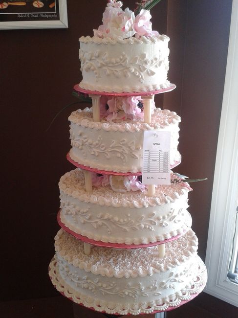 Lets see your cake inspiration?!