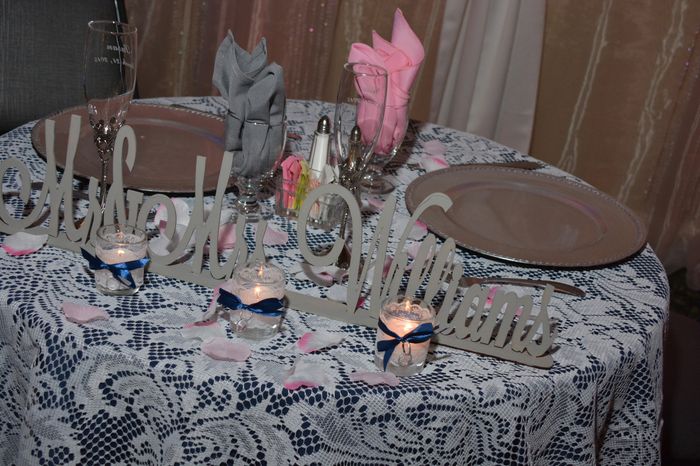 Sweetheart Table?