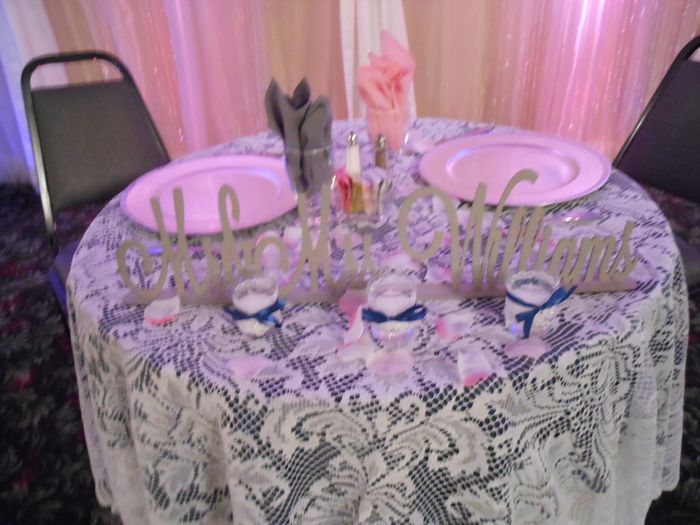 Head table decor question