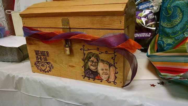 Ask your random questions here