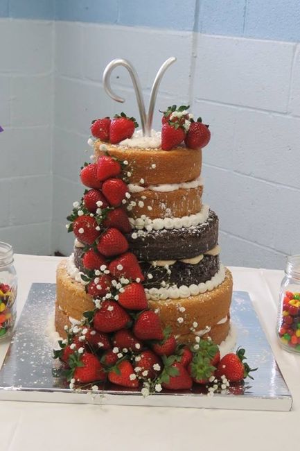 No Fondant or Sweet Buttercream