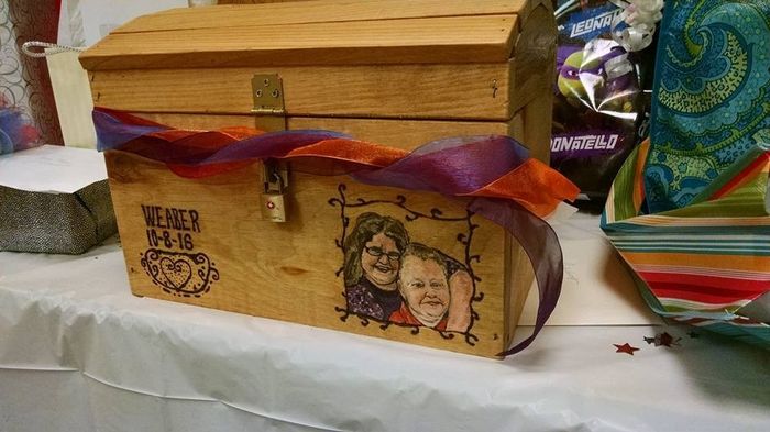 Ask your random questions here