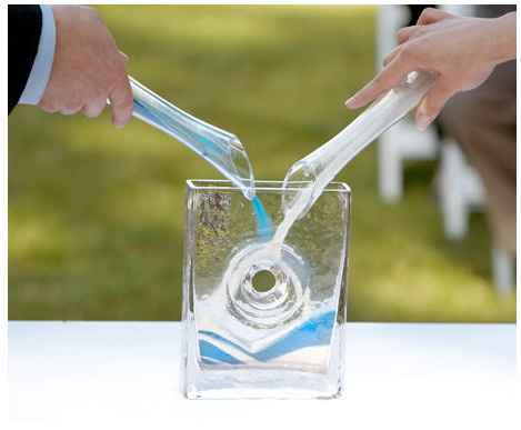 Why are sand ceremonies disliked? (updated w/pic)