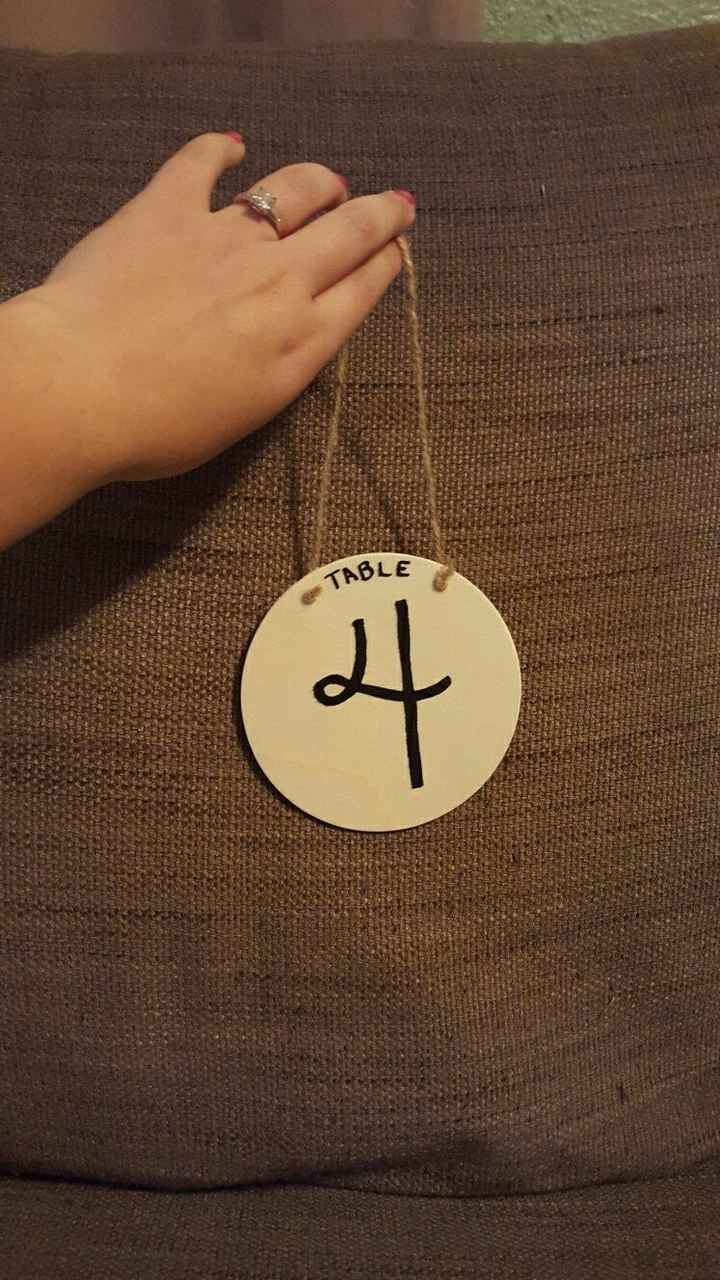 Table Numbers...Ugh.