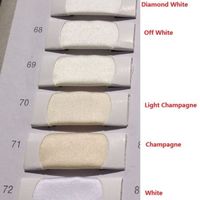 White white of off white? - 1