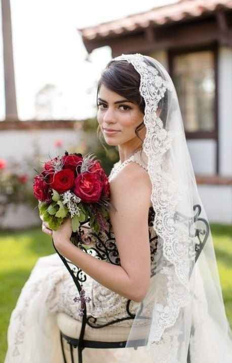 I'm just curious about face covering veils...kind of a poll, so to speak.