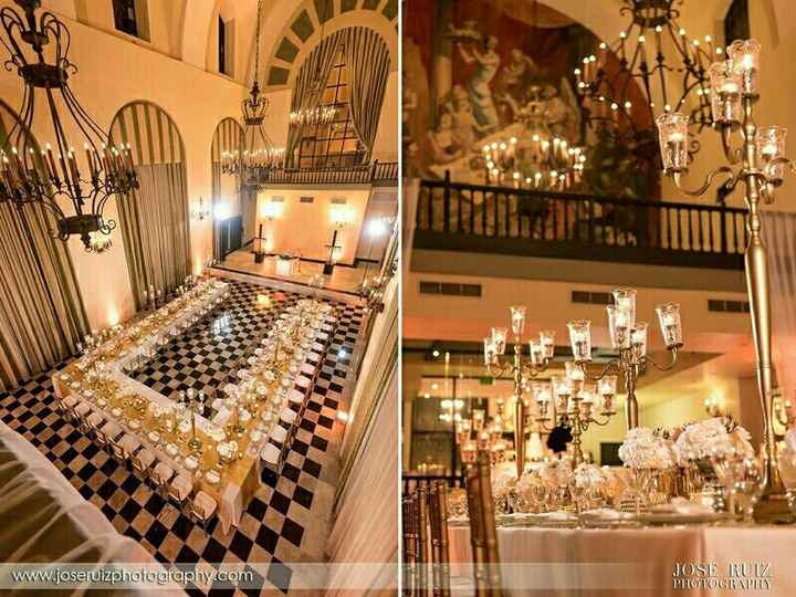 Show me your wedding venue!