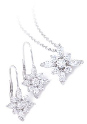 Ladies am I making the right decision on these earrings and necklace?