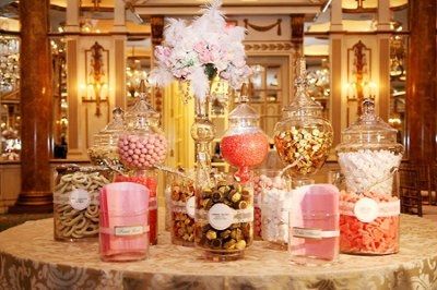 Who's having a candy buffet?