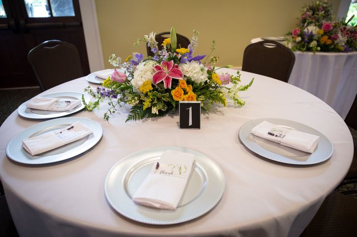 Which tables to choose for reception - 2