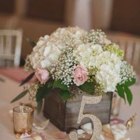 Opinions needed- Continue diy or get a Florist?? - 2