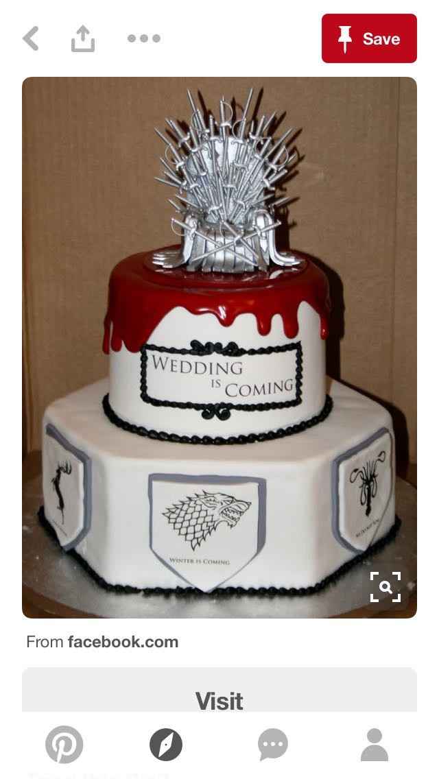 Grooms Cake Explained