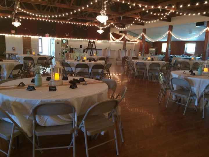 Venue finally booked and date is now official!