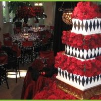 What do your cake looks like?