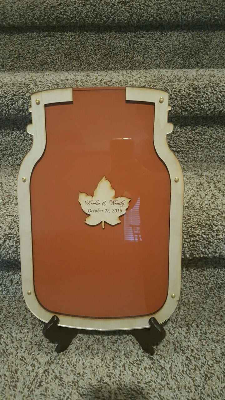 Sign in / guest books