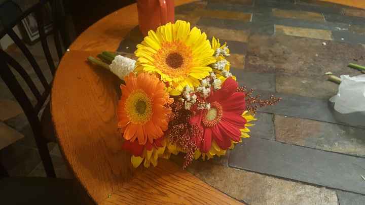 HELP: Wedding flowers budget!!!!