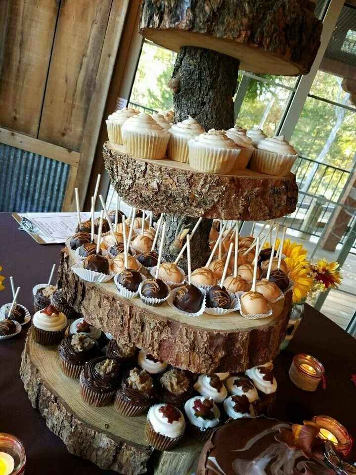 Cupcakes or cake?