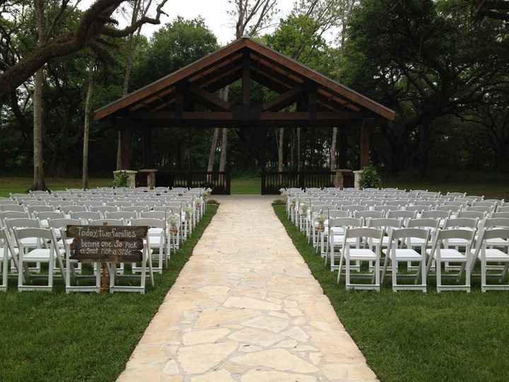 Show me your venue!!