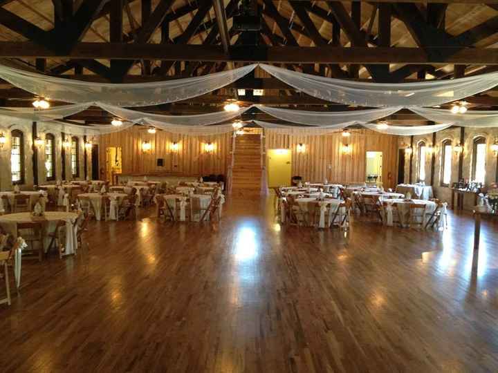 I can maybe get my venue for free!