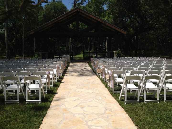 I can maybe get my venue for free!