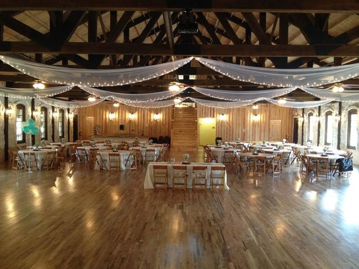 Show me your venue!!