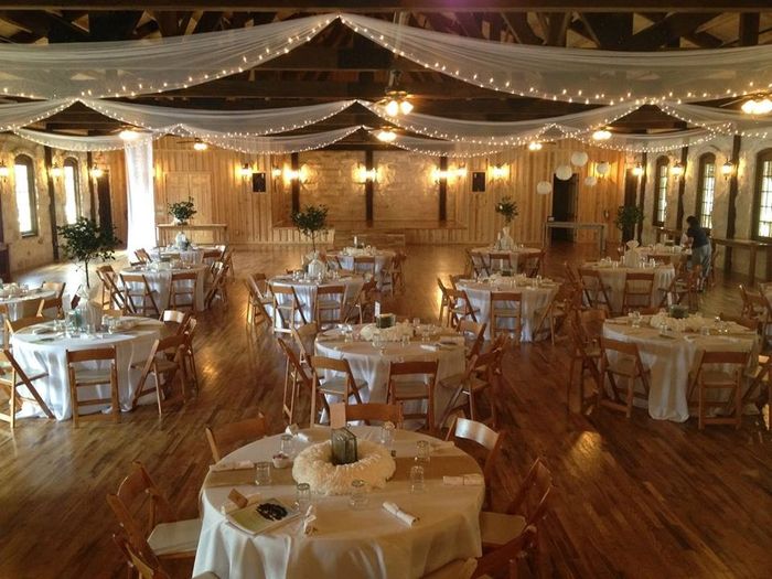 Show me your venue!!