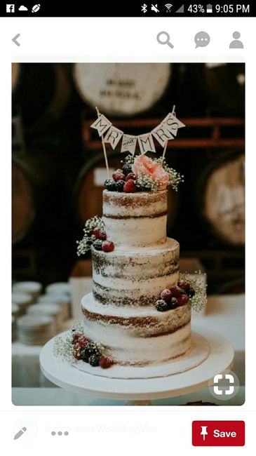 Let's see everyone's cakes and inspo