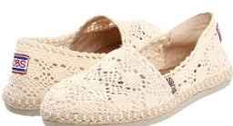 I need some serious shoe inspiration! What shoes are you wearing?