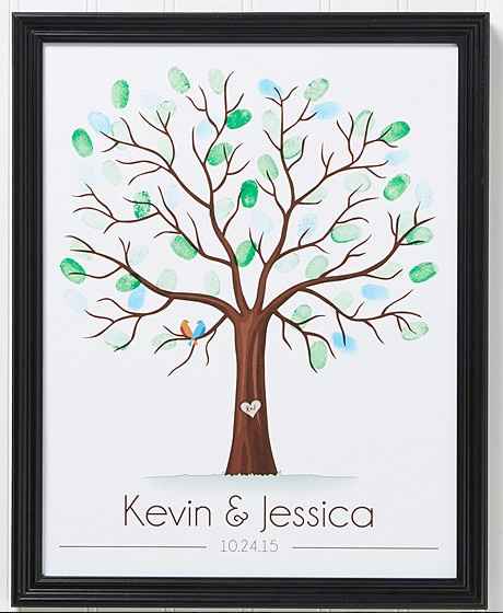 Show me your guests books.