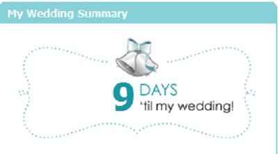 As of midnight... SINGLE DIGITS!!