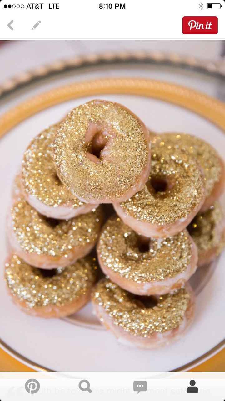 Too much Negativity, let's turn it around! Show me your current wedding obsession