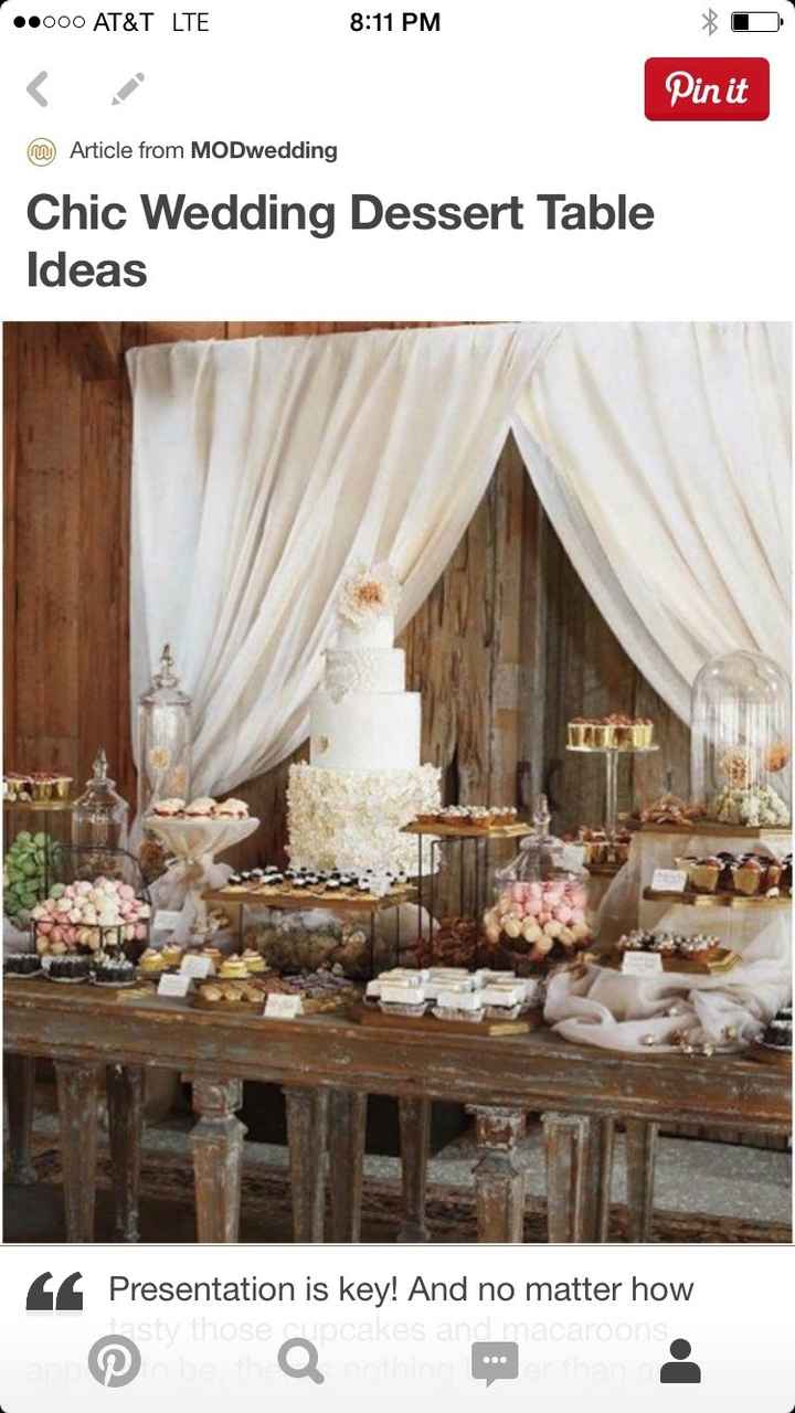 Too much Negativity, let's turn it around! Show me your current wedding obsession