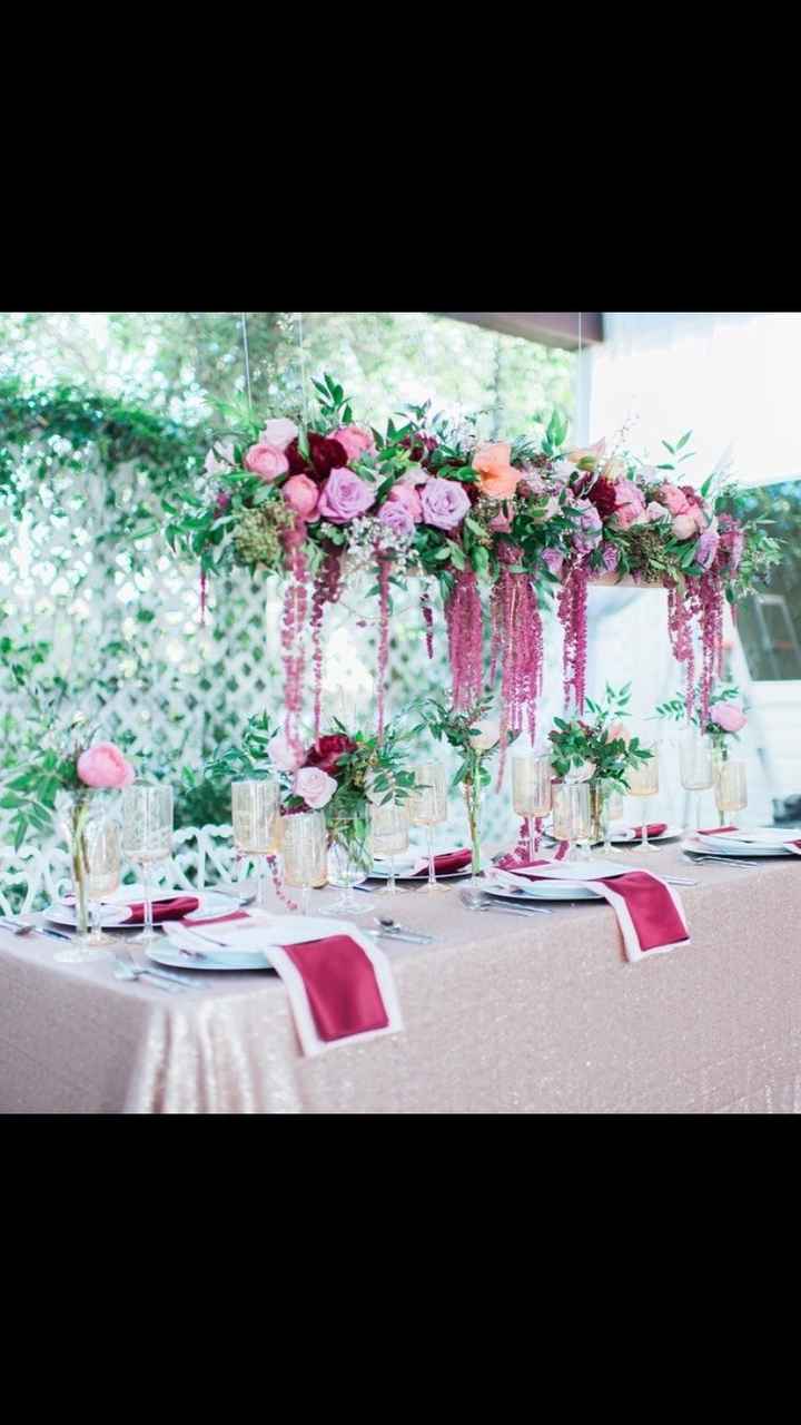 Share your wedding inspiration!