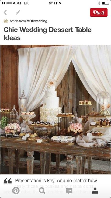 Too much Negativity, let's turn it around! Show me your current wedding obsession