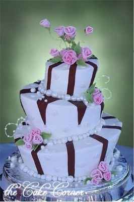 Let them eat Cake... Or let us see yours!