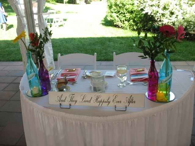 Post your head table pictures or what you are doing for your head table