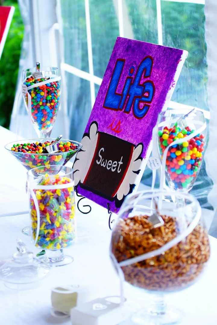 Did you/are you having a candy buffet