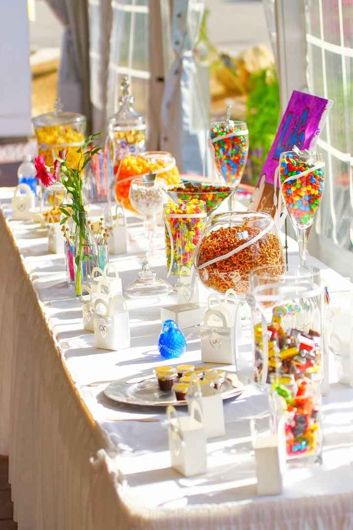 Did you/are you having a candy buffet