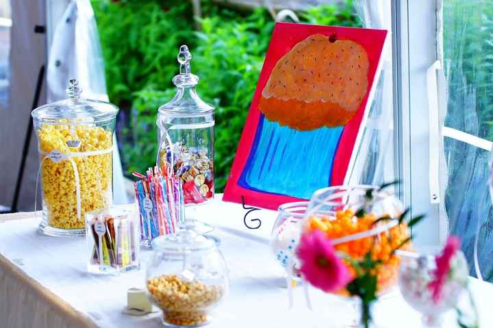 Candy bar: yay or nay