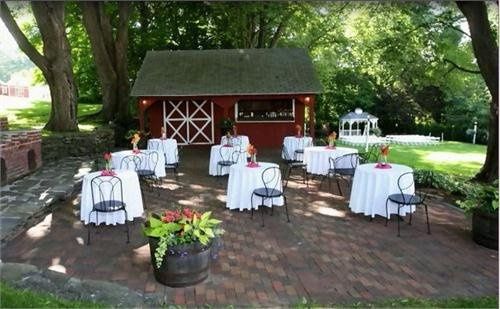 What type of venue are you getting married at?